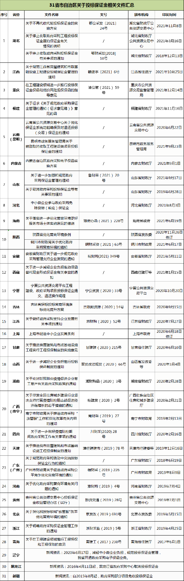 1649731208687655.png 导出图片Tue Apr 12 2022 09_46_36 GMT+0800 (中国标准时间).png