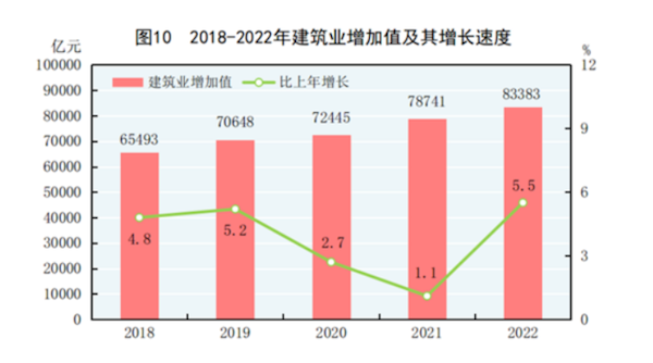 1677658205125748.png 导出图片Wed Mar 01 2023 16_09_13 GMT+0800 (中国标准时间).png