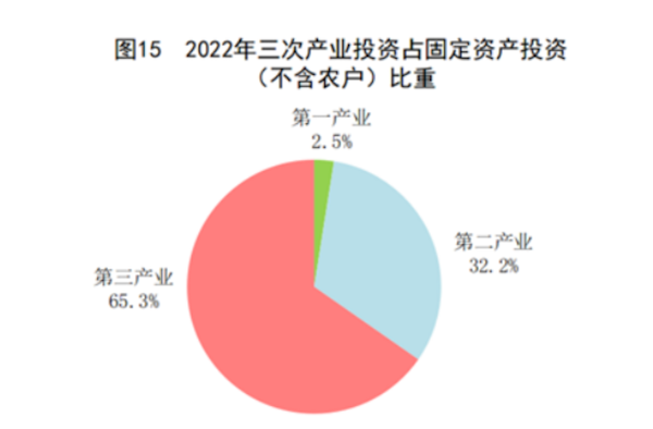 1677658217720200.png 导出图片Wed Mar 01 2023 16_09_15 GMT+0800 (中国标准时间).png
