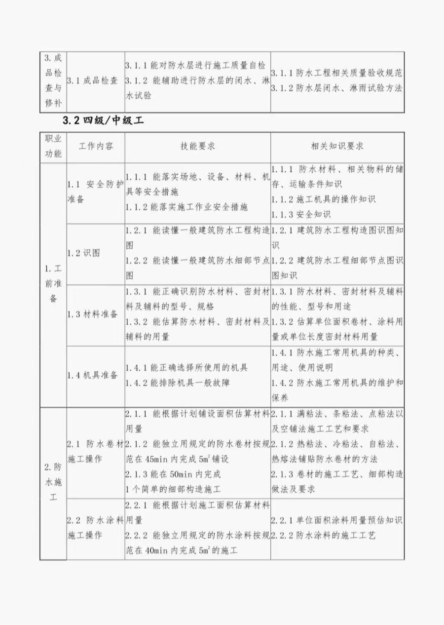 1685954460412473.png 导出图片Mon Jun 05 2023 10_00_07 GMT+0800 (中国标准时间).png