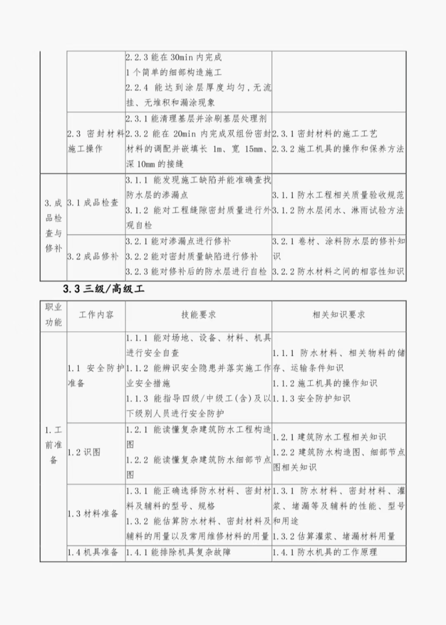 1685954467301573.png 导出图片Mon Jun 05 2023 10_00_09 GMT+0800 (中国标准时间).png