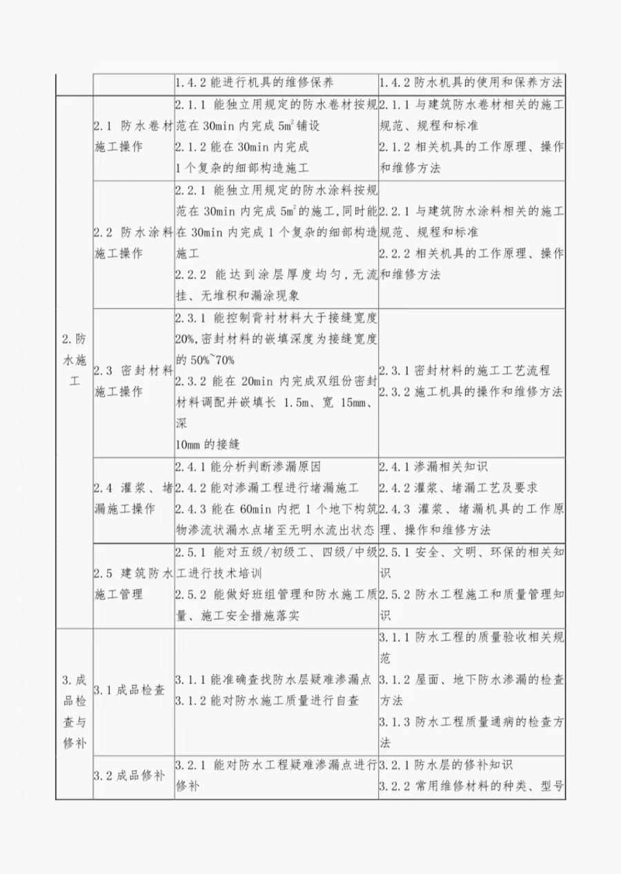 1685954477488248.png 导出图片Mon Jun 05 2023 10_00_11 GMT+0800 (中国标准时间).png