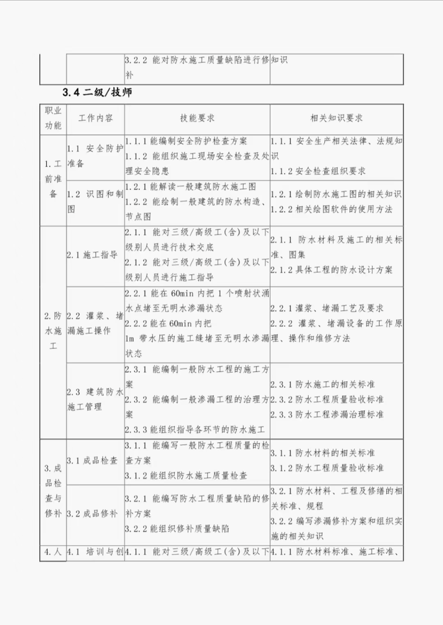 1685954483105498.png 导出图片Mon Jun 05 2023 10_00_14 GMT+0800 (中国标准时间).png