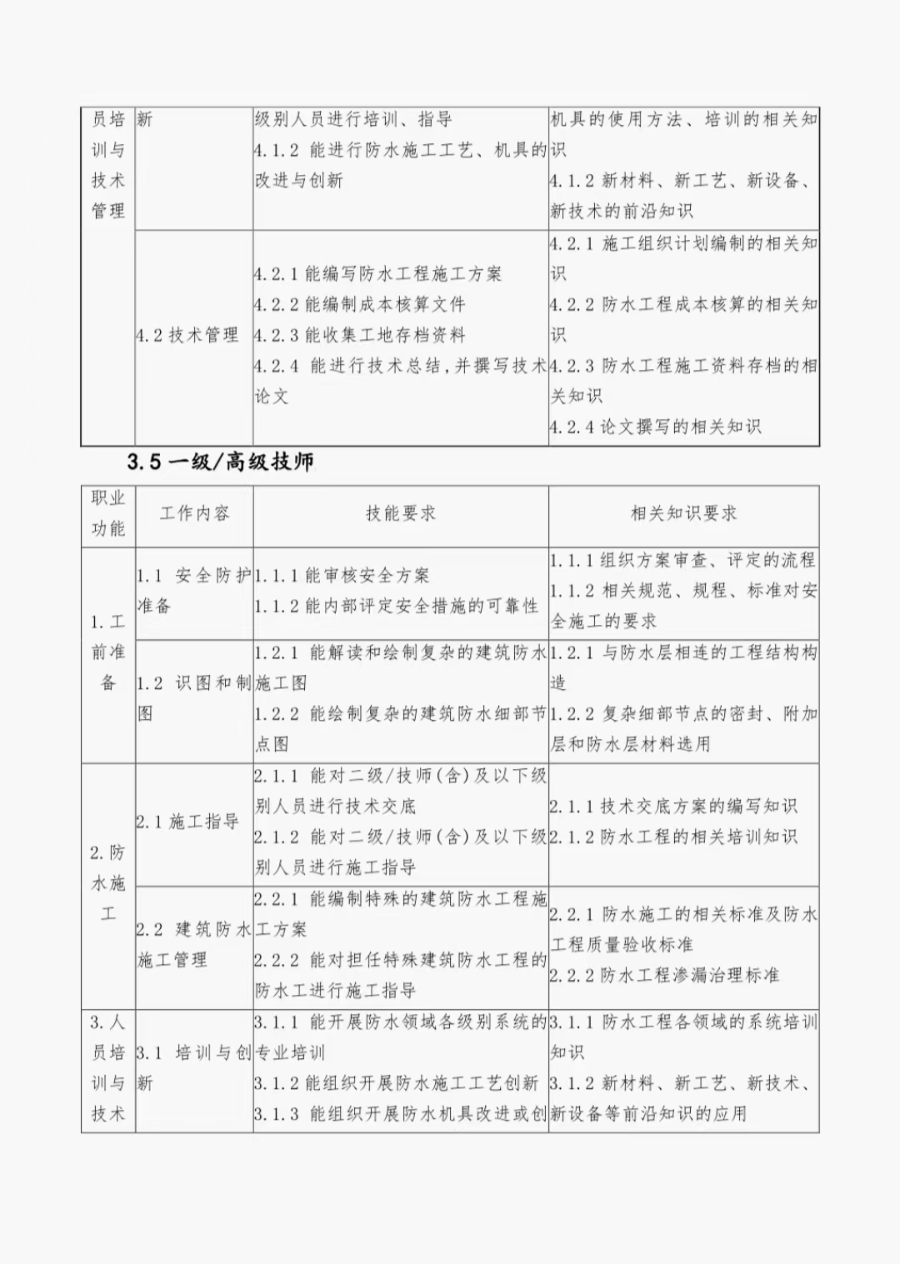 1685954488742788.png 导出图片Mon Jun 05 2023 10_00_16 GMT+0800 (中国标准时间).png