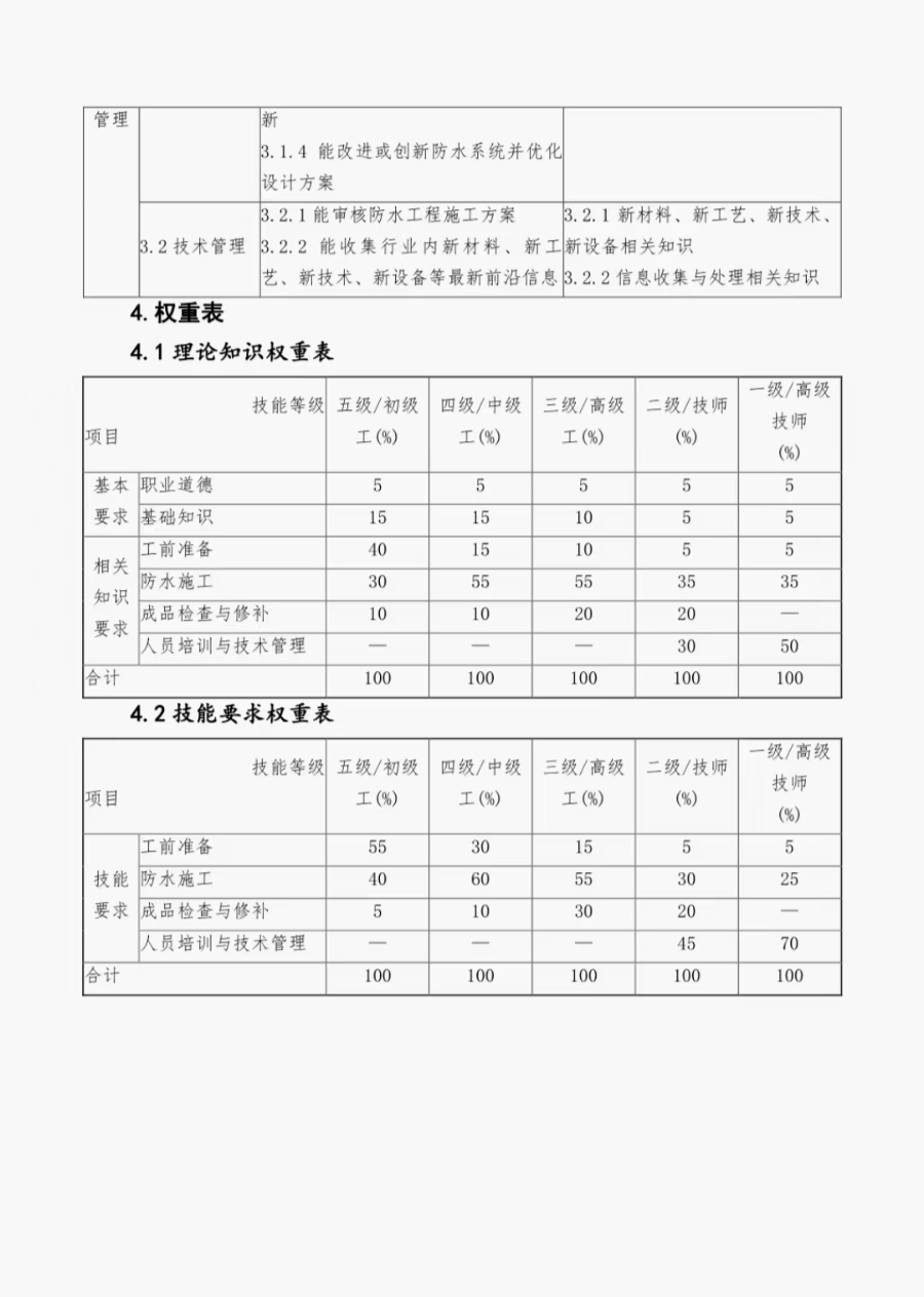1685954494552137.png 导出图片Mon Jun 05 2023 10_00_18 GMT+0800 (中国标准时间).png