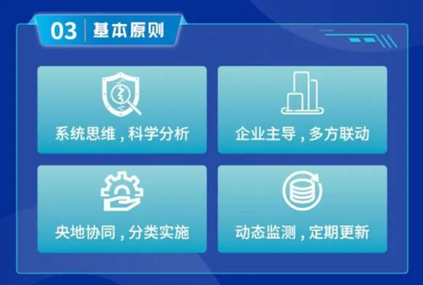 1693534431901743.png 导出图片Fri Sep 01 2023 10_10_08 GMT+0800 (中国标准时间).png