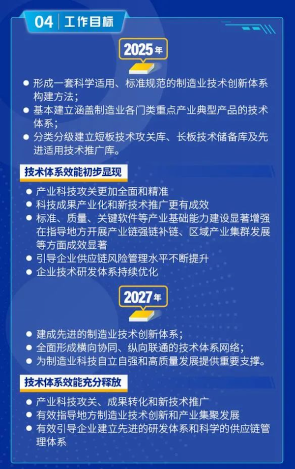 1693534441238870.png 导出图片Fri Sep 01 2023 10_10_10 GMT+0800 (中国标准时间).png