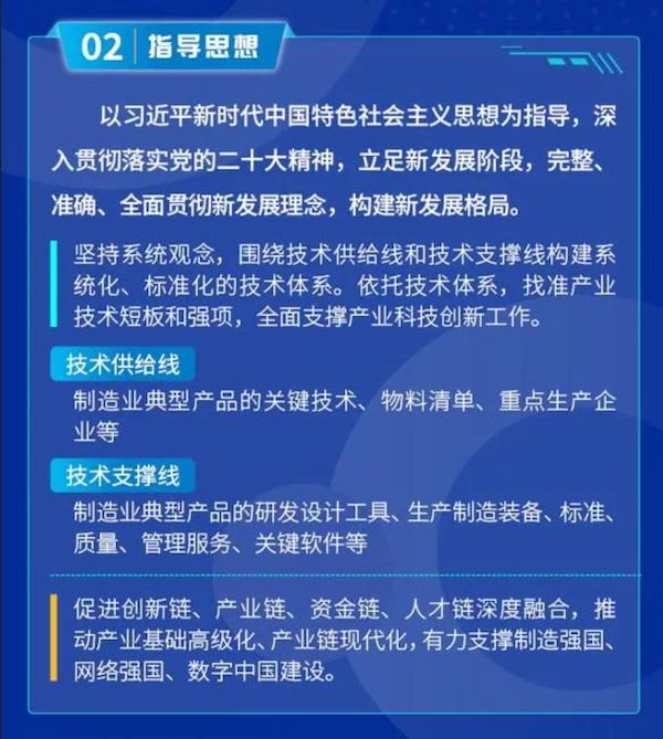 1693534423305374.png 导出图片Fri Sep 01 2023 10_10_06 GMT+0800 (中国标准时间).png
