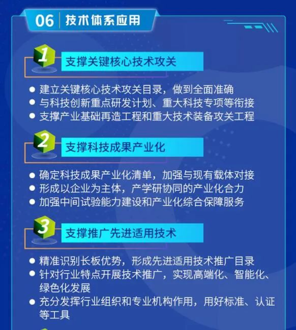 1693534452272934.png 导出图片Fri Sep 01 2023 10_10_15 GMT+0800 (中国标准时间).png