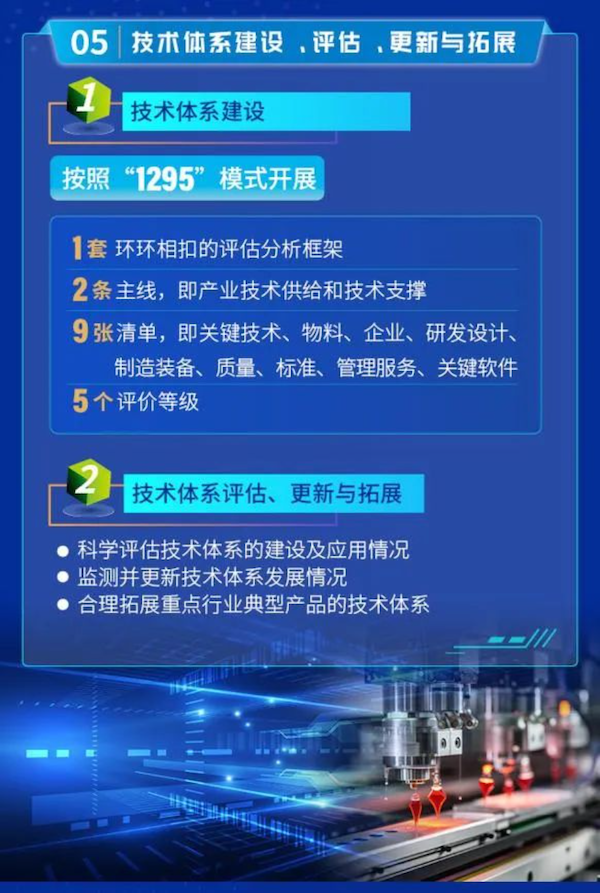 1693534447568214.png 导出图片Fri Sep 01 2023 10_10_13 GMT+0800 (中国标准时间).png
