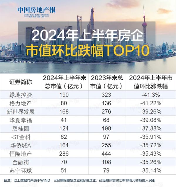 1719973271709147.png 导出图片Wed Jul 03 2024 10_19_49 GMT+0800 (中国标准时间).png