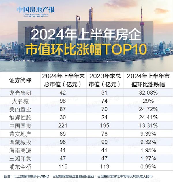 1719973265496954.png 导出图片Wed Jul 03 2024 10_19_46 GMT+0800 (中国标准时间).png