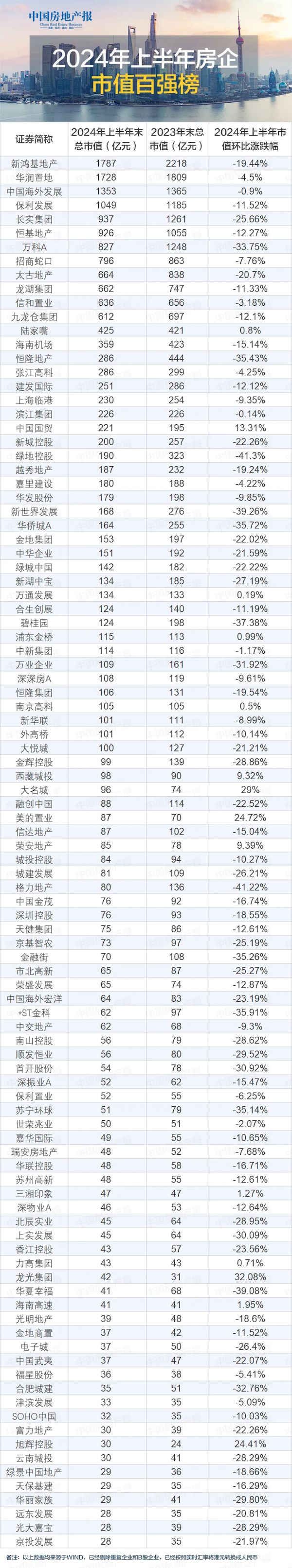 1719973280434765.png 导出图片Wed Jul 03 2024 10_19_52 GMT+0800 (中国标准时间).png