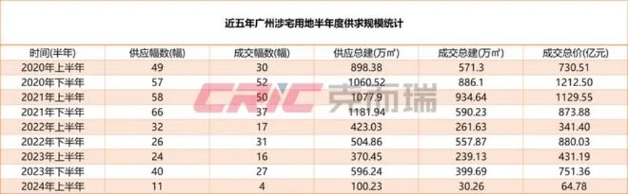 1722581218294040.png 导出图片Fri Aug 02 2024 14_46_33 GMT+0800 (中国标准时间).png