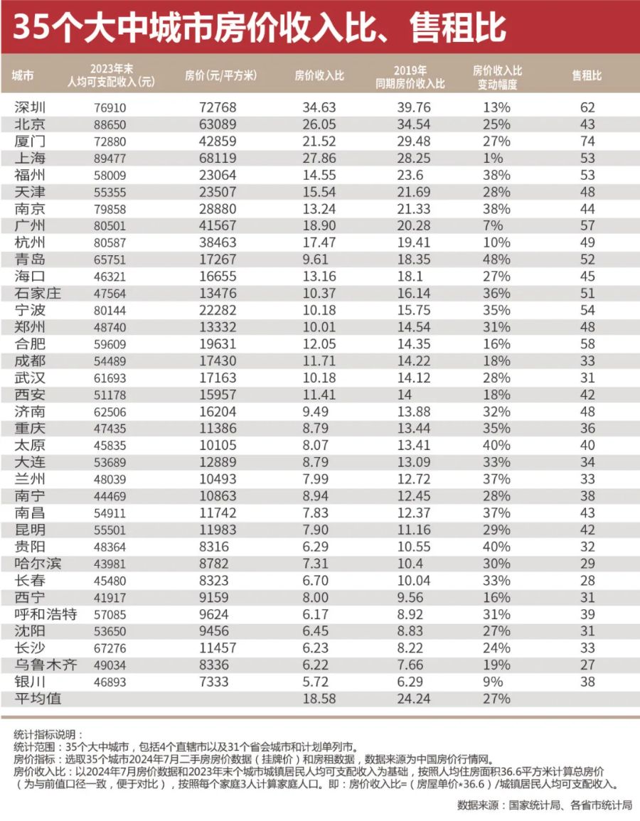 1722928890814066.png 导出图片Tue Aug 06 2024 15_21_20 GMT+0800 (中国标准时间).png