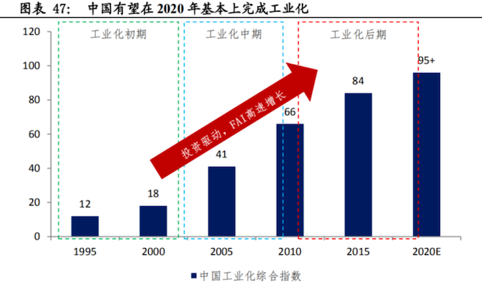 1588924217941634.png 导出图片Thu May 07 2020 11_12_48 GMT+0800 (中国标准时间).png