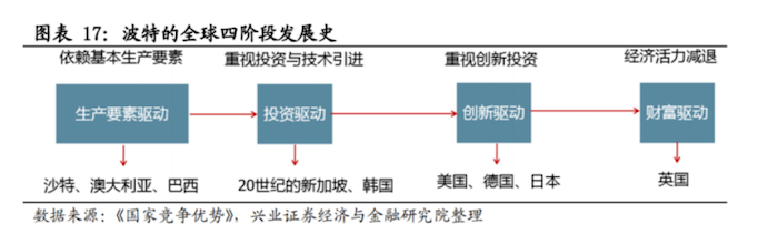 1588924037858327.png 导出图片Thu May 07 2020 11_06_48 GMT+0800 (中国标准时间).png