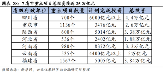 1588924121437897.png 导出图片Thu May 07 2020 11_08_38 GMT+0800 (中国标准时间).png