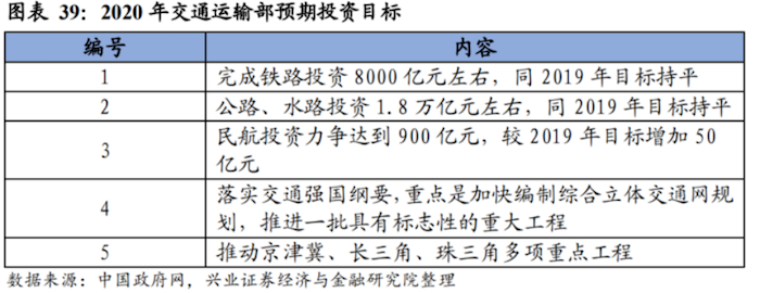 1588924146220768.png 导出图片Thu May 07 2020 11_11_29 GMT+0800 (中国标准时间).png