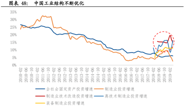 1588924227100627.png 导出图片Thu May 07 2020 11_12_50 GMT+0800 (中国标准时间).png
