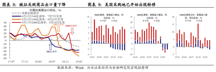 1588923625681588.png 导出图片Thu May 07 2020 11_00_45 GMT+0800 (中国标准时间).png