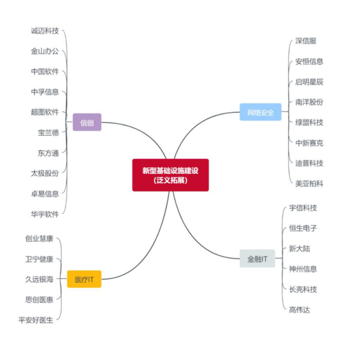 1588924272157131.png 导出图片Thu May 07 2020 11_17_20 GMT+0800 (中国标准时间).png