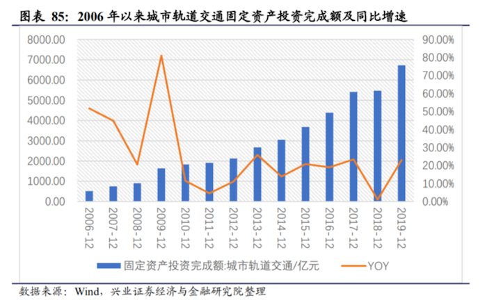 1588924255736589.png 导出图片Thu May 07 2020 11_15_21 GMT+0800 (中国标准时间).png