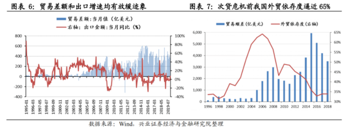 1588923617715714.png 导出图片Thu May 07 2020 11_00_35 GMT+0800 (中国标准时间).png