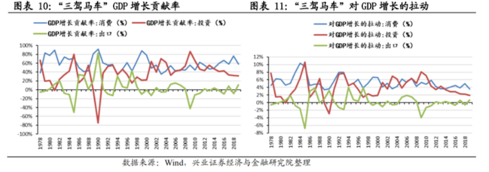 1588923632390219.png 导出图片Thu May 07 2020 11_03_53 GMT+0800 (中国标准时间).png