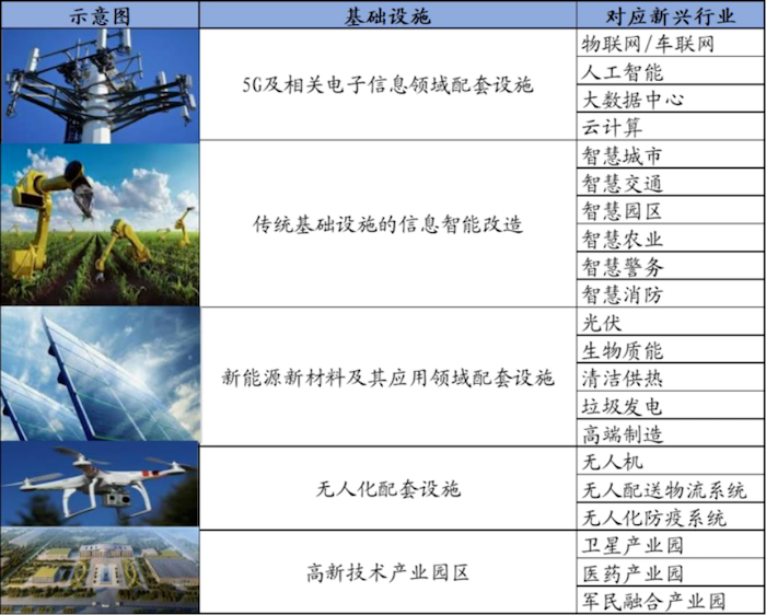 1588923550286237.png 导出图片Thu May 07 2020 11_00_14 GMT+0800 (中国标准时间).png