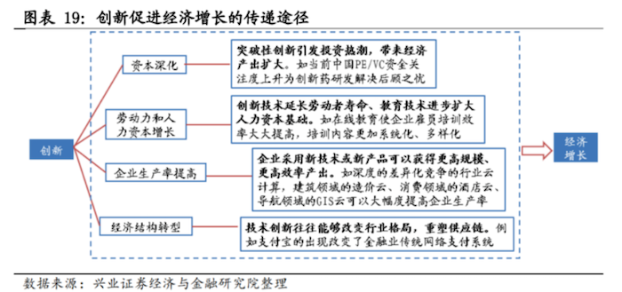 1588924051210220.png 导出图片Thu May 07 2020 11_06_50 GMT+0800 (中国标准时间).png