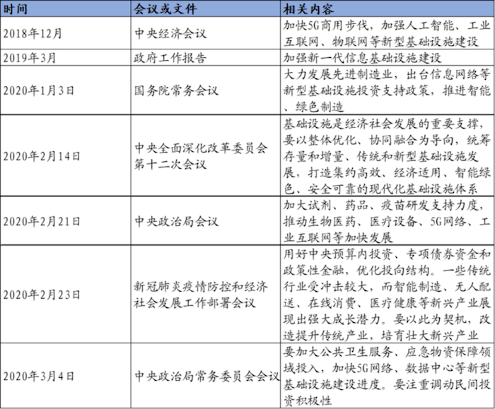 1588924112469437.png 导出图片Thu May 07 2020 11_08_36 GMT+0800 (中国标准时间).png