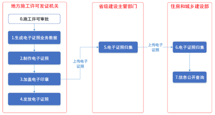 1593409070501314.png 图片 2.png